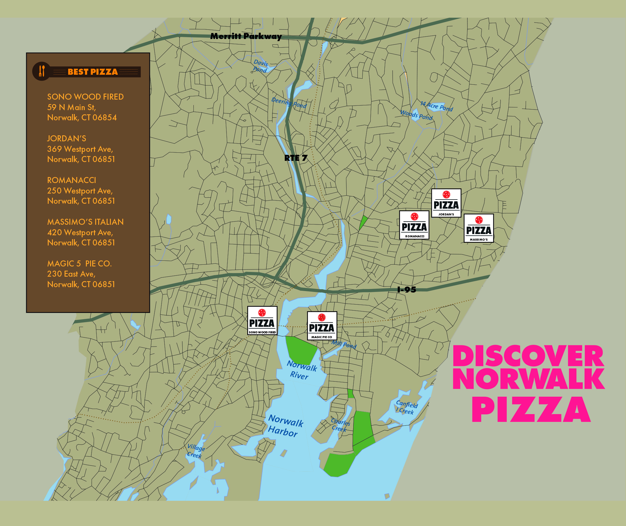 A stylized map of Norwalk, CT, highlights five pizza places with icons and lists their addresses on the left. Bold pink text reads DISCOVER NORWALK PIZZA in the lower right corner. Major roads and water bodies are shown.